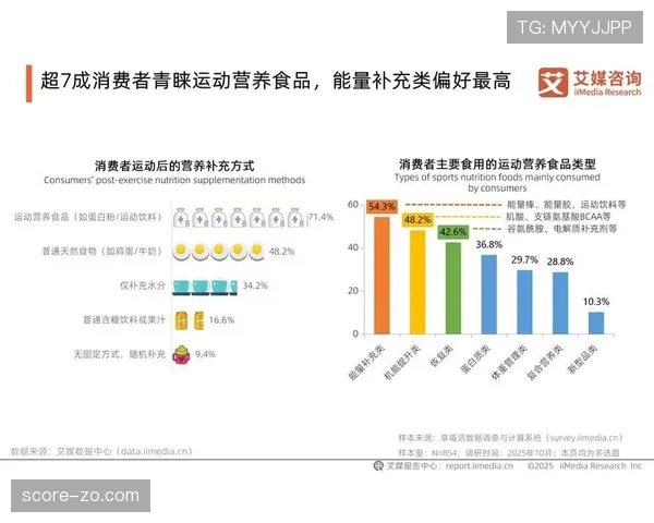 吴向东家的冰箱里塞满了能量胶，连饮料都按训练计划排班