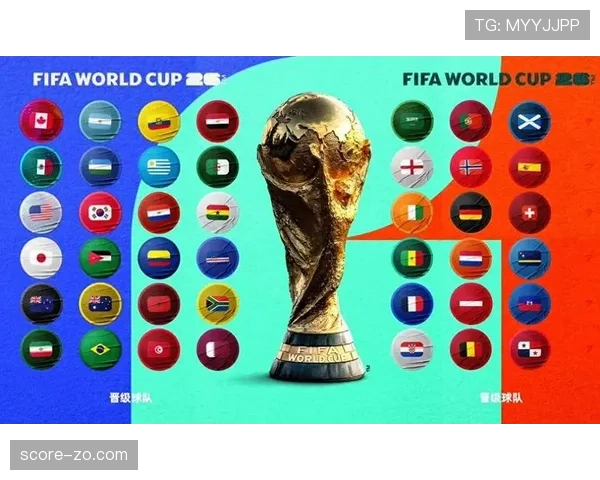 2026世界杯小组第三出线规则是什么怎么决定哪8支球队晋级淘汰赛