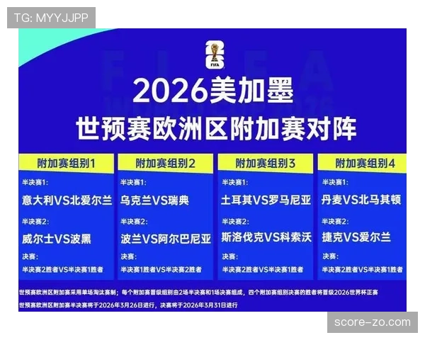 土耳其国家队2026世界杯阵容预测及黑马潜力分析