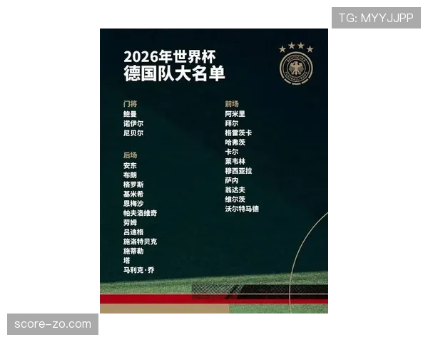 德国战车2026世界杯阵容预测：谁将接替诺伊尔成为新一代领袖